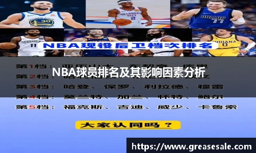 NBA球员排名及其影响因素分析